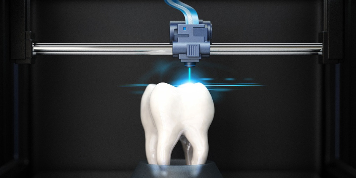 Dental 3D Printing Market Players Share To Reach USD 7.45 Billion by 2030