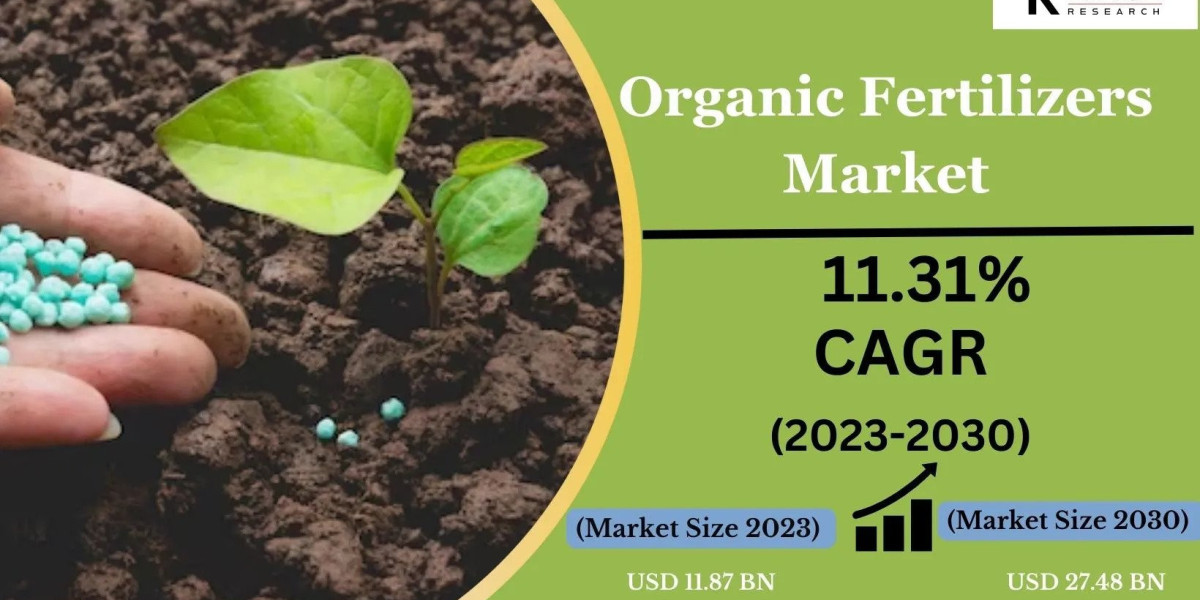 Assessing the Organic Fertilizers Market Growth Trajectory up to 2030