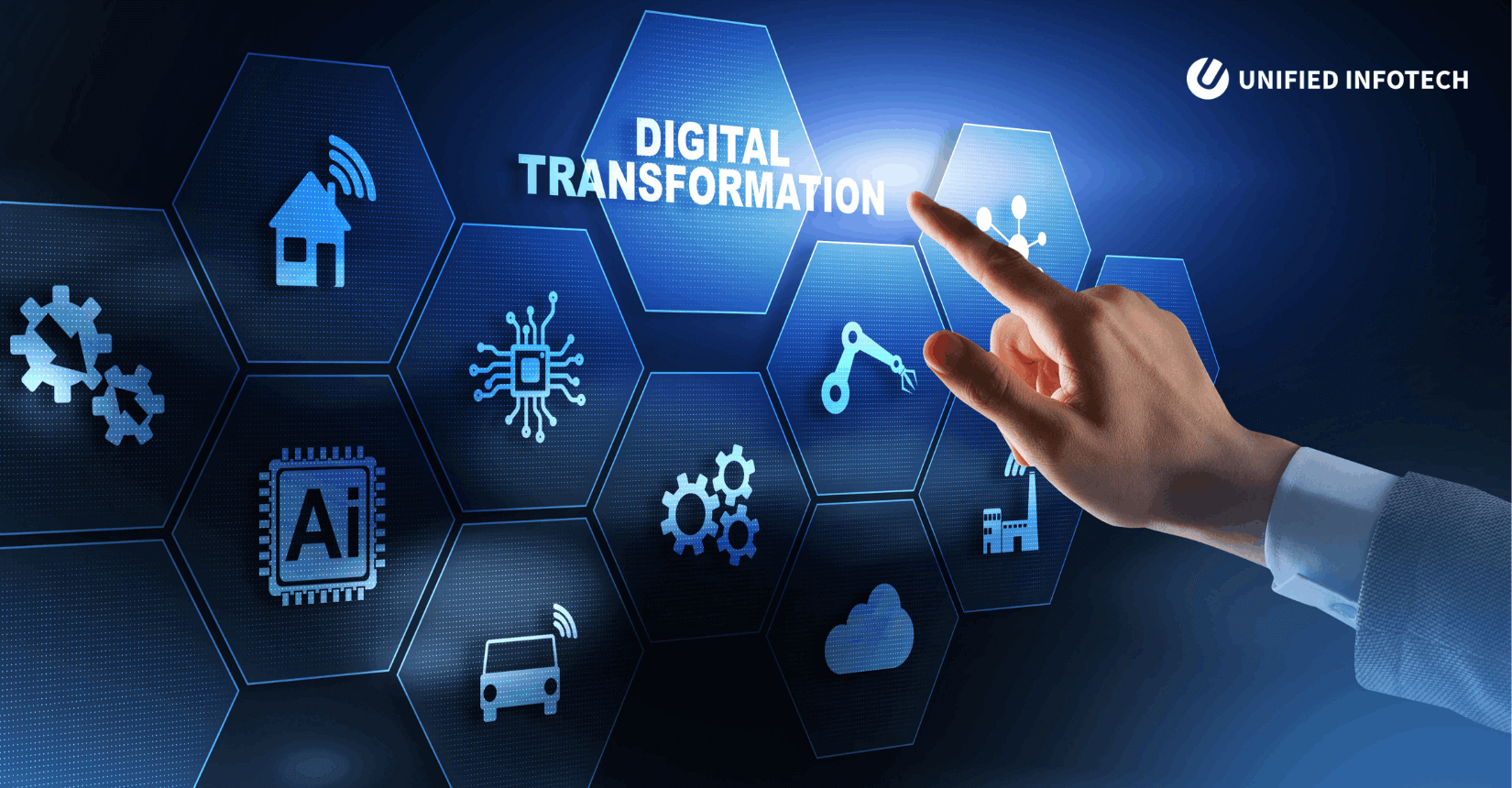 Challenges in Digital Transformation - Unified Infotech