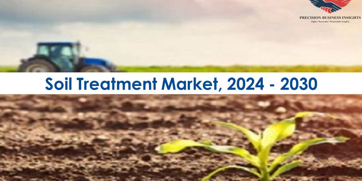 Soil Treatment Market Research Insights 2024-30