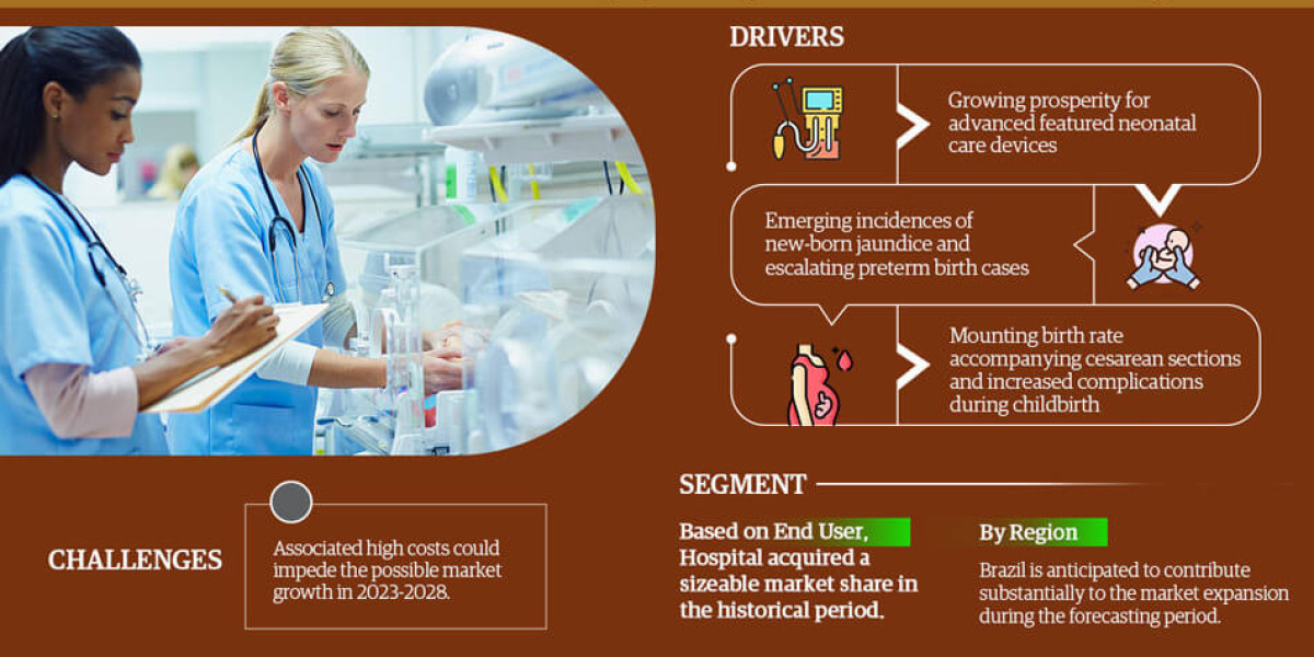 Latin America Neonatal Care Devices Market Share, Size, Analysis, Trends, Growth, Report and Forecast 2023-28