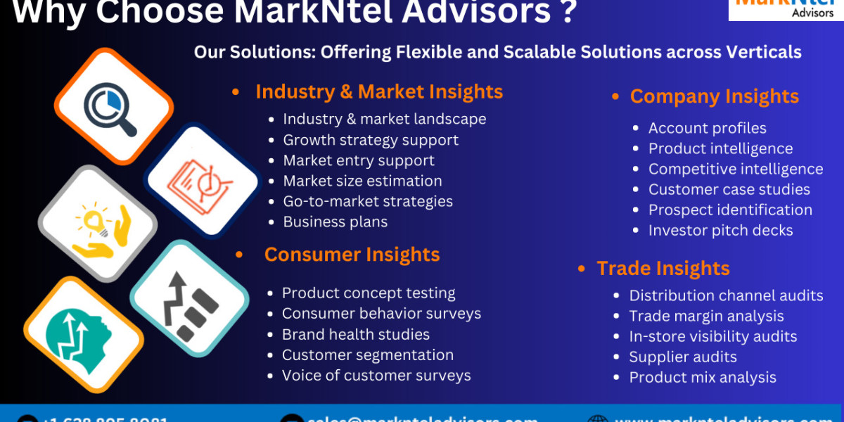 Anticipated Surge in Demand: Egypt Baby Food Market Trends, Analysis, Size, and Forecast from 2022-27