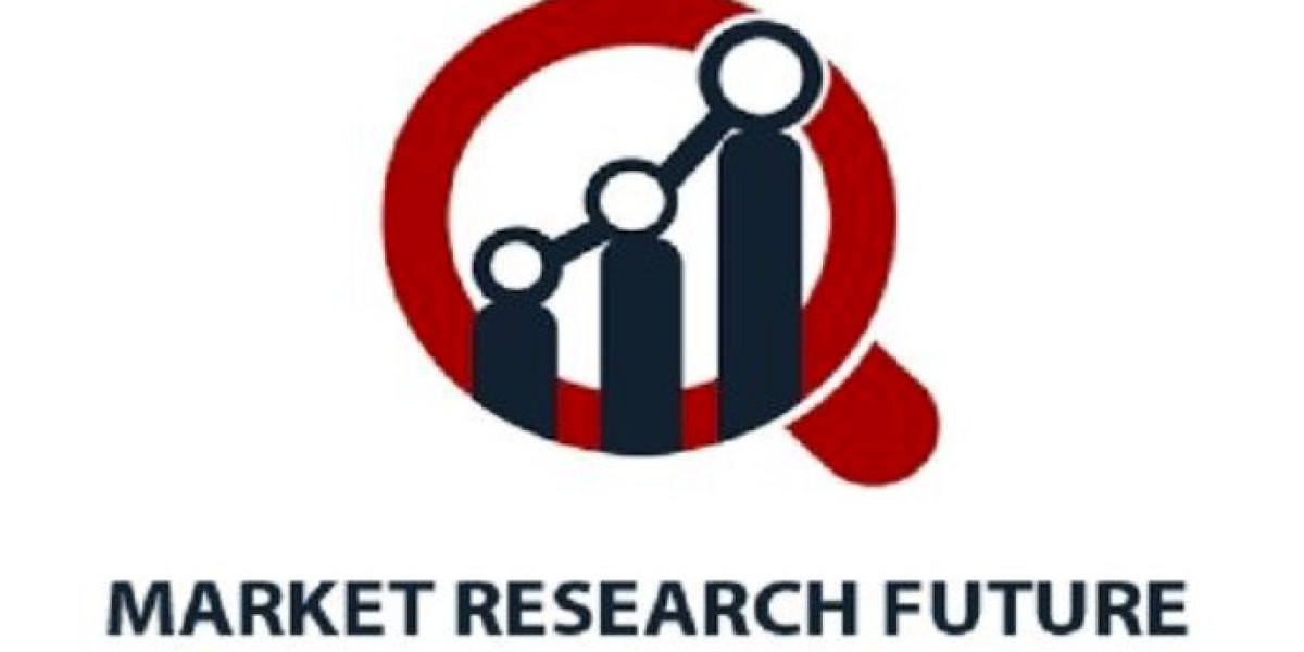 Exterior Wall System Market 2023 – Challenges, Drivers, Outlook, Segmentation - Analysis to 2032
