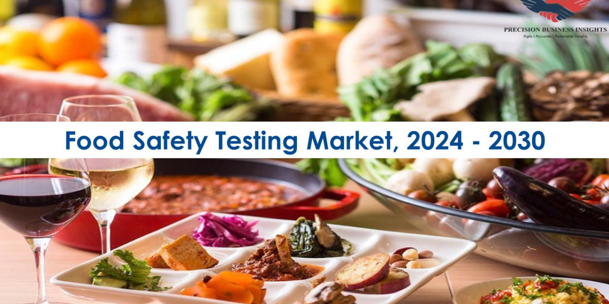 Food Safety Testing Market Future Prospects and Forecast To 2030