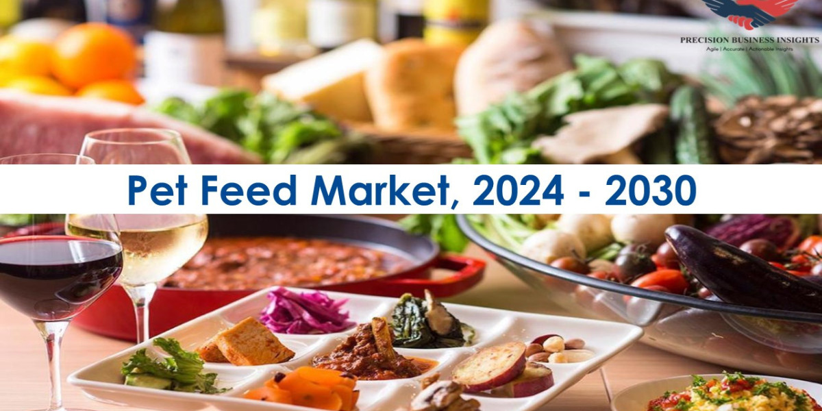 Pet Feed Market Research Insights 2024-30