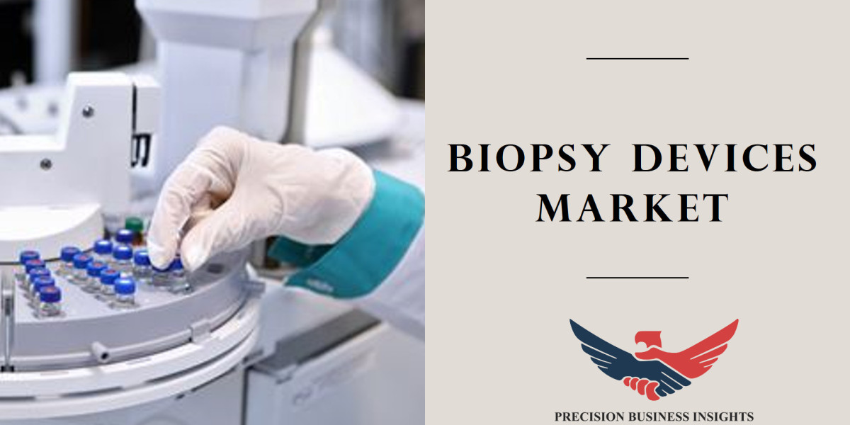 Biopsy Devices Market Outlook: Challenges, Drivers, Analysis, Industry Share and Forecast 2030