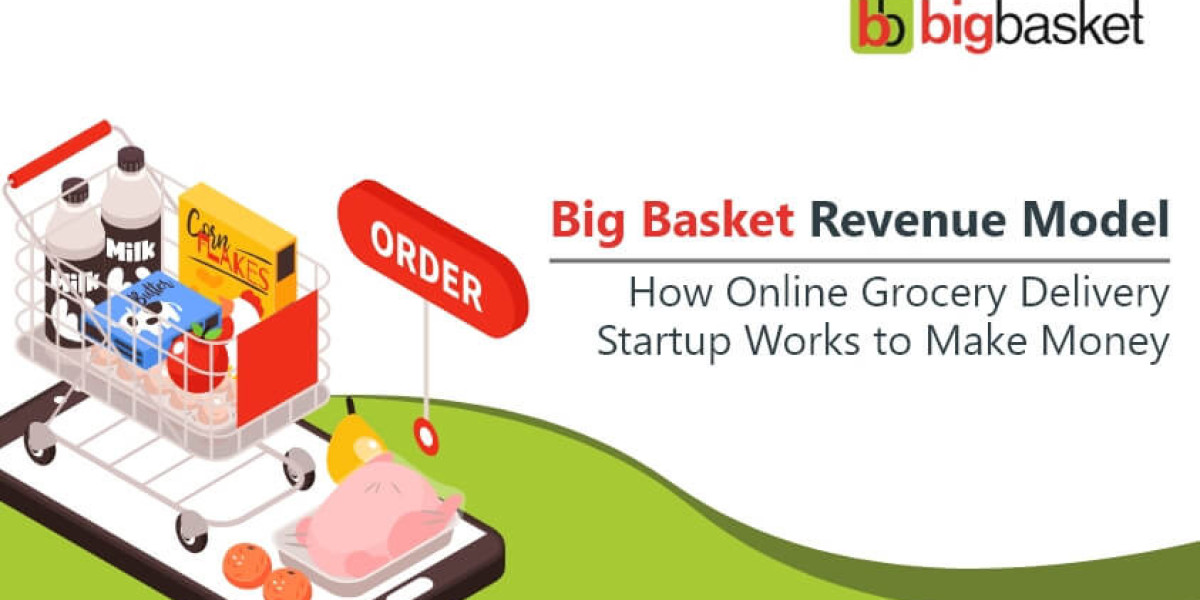 Big Basket Revenue Model - How Online Grocery Delivery Startup Works to Make Money