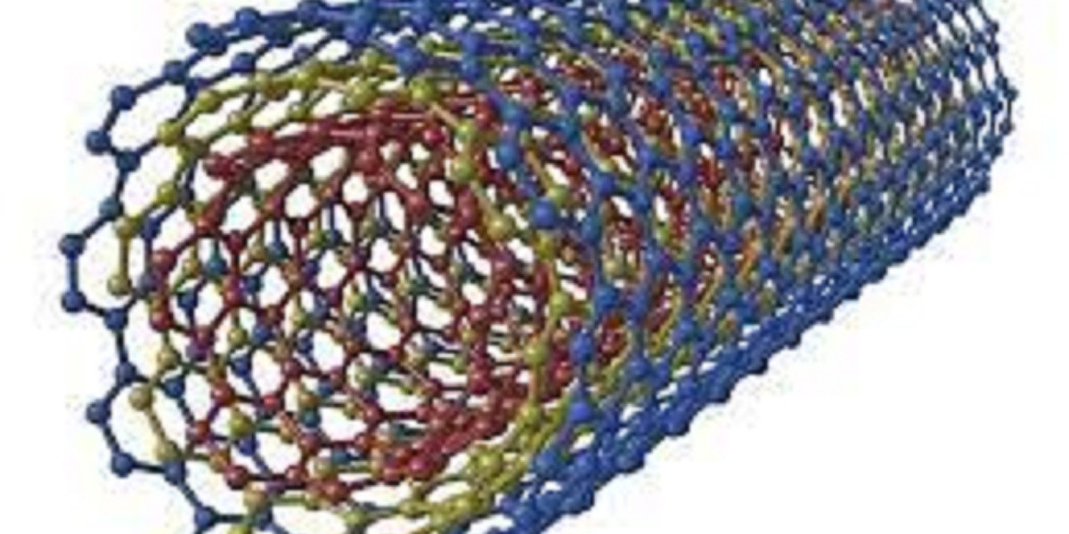 Carbon Nanotubes Market Key Players, Dynamics & Latest Trades Report