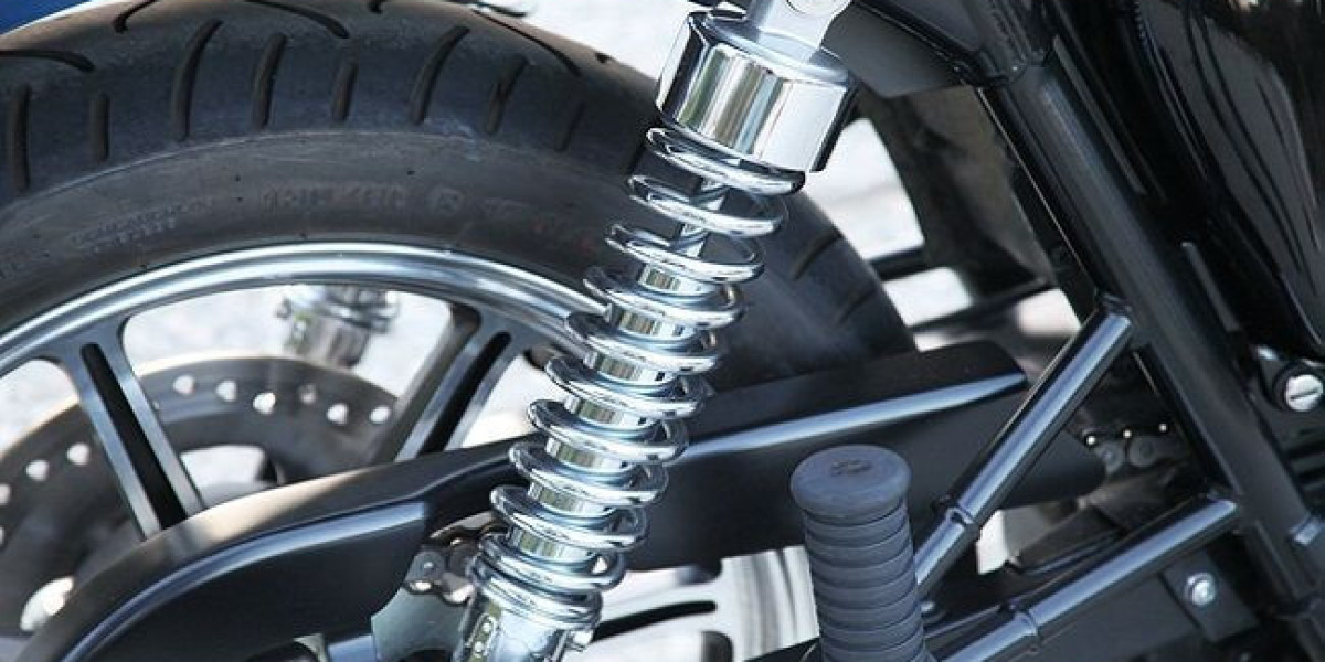 Global Motorcycle Suspension System Market Report, Latest Trends, Industry Opportunity & Forecast