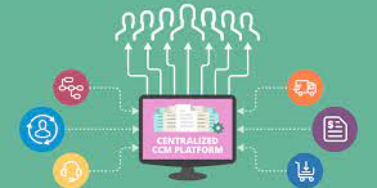 Customer Communications Management Market 2023 Size & Forecast Research Report to 2032