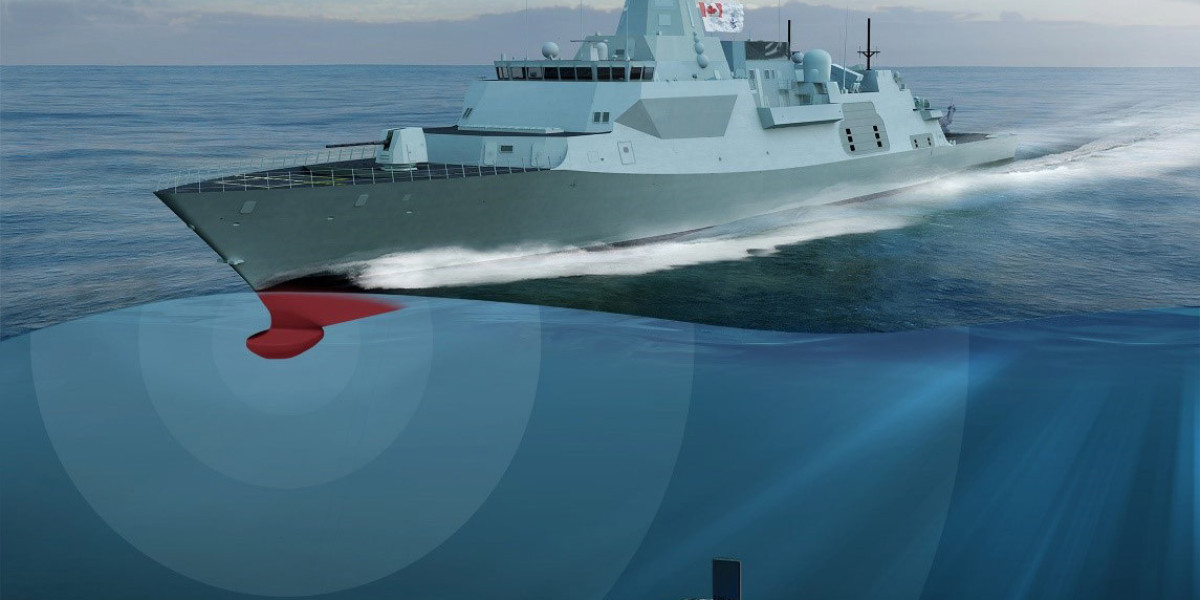 Sonar Systems Market Emerging Trends, Demand, Size, and Key Findings Report by 2030