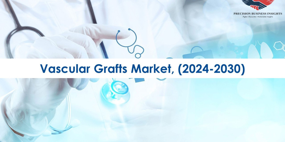 Vascular Grafts Market Opportunities, Business Forecast To 2030