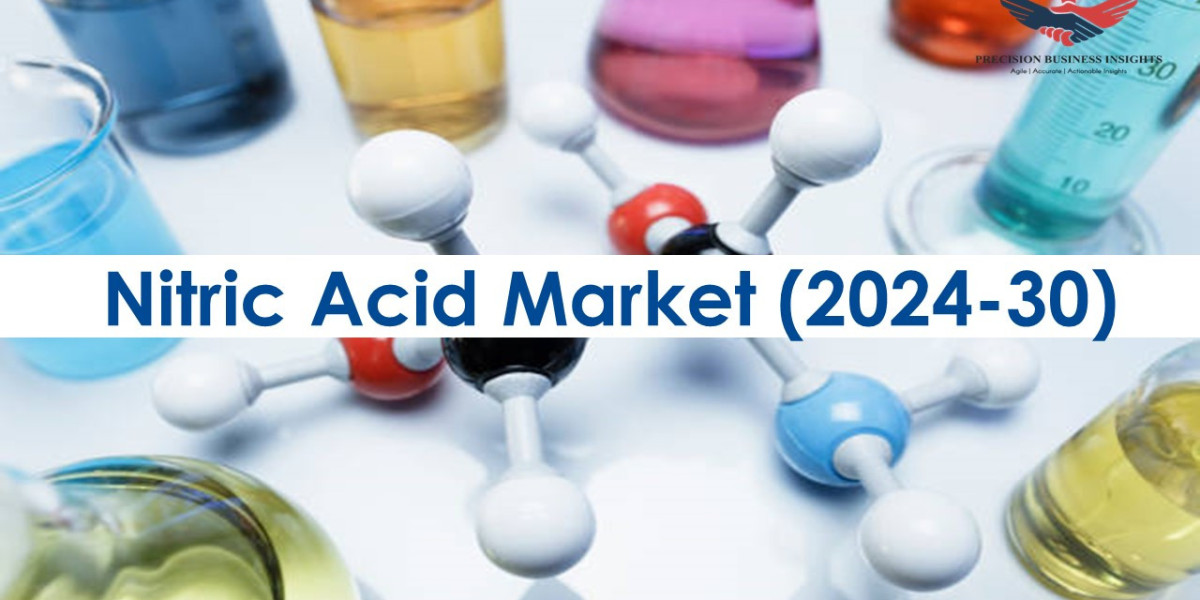 Nitric Acid Market Size, Predicting Share and Scope for 2024-2030