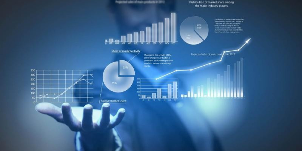 IT Operations Analytics Market Share, Global Industry Analysis Report 2023-2032