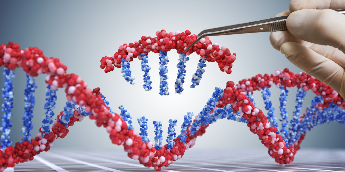 CRISPR Technology Market Research Report: Global Industry Overview