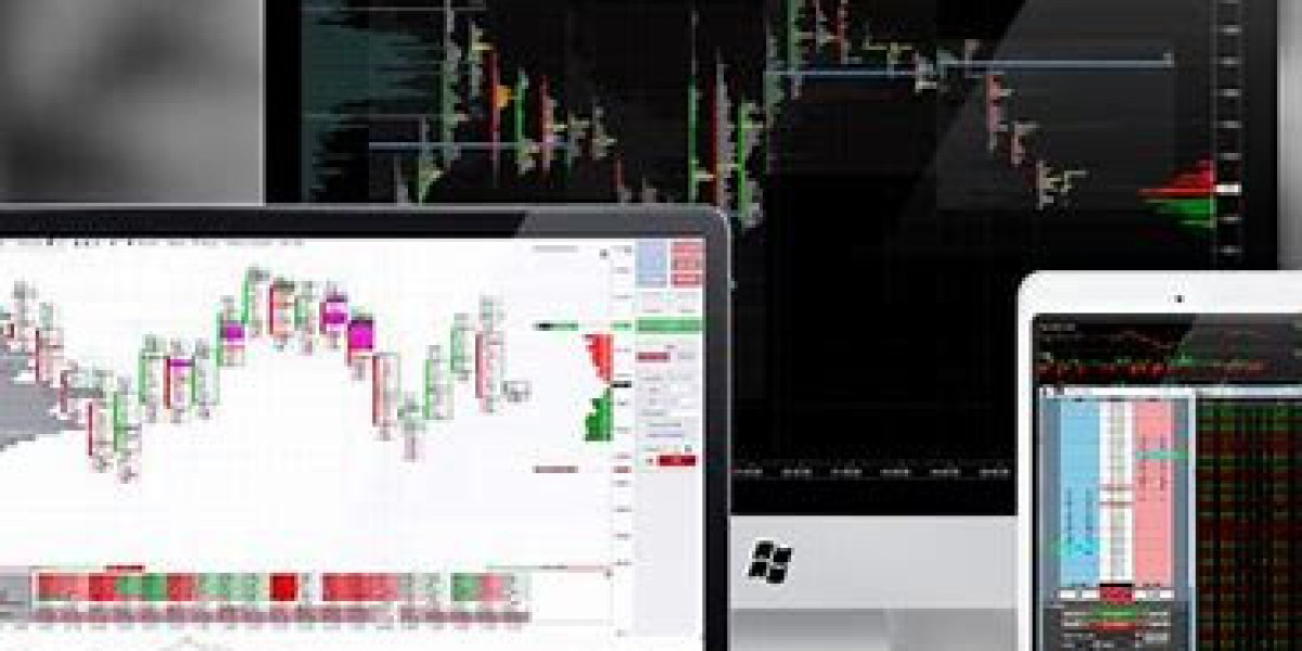 Flow Computers Market | Top Key Players Analysis Report