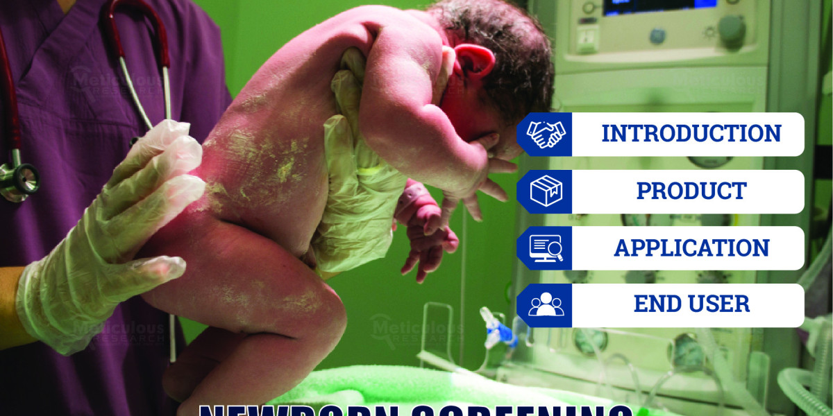 Newborn Screening Market Size, Growth, Application — 2030