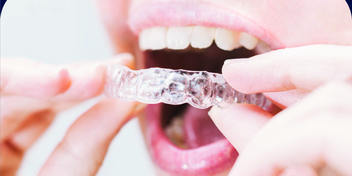 Clear Aligners Market to be worth $18.8 Billion by 2030