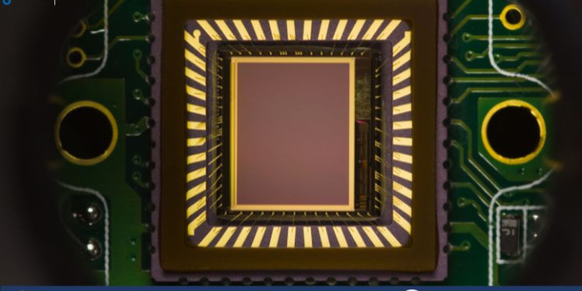 Evolution of Image Sensors Market: From CCD to CMOS and Beyond 