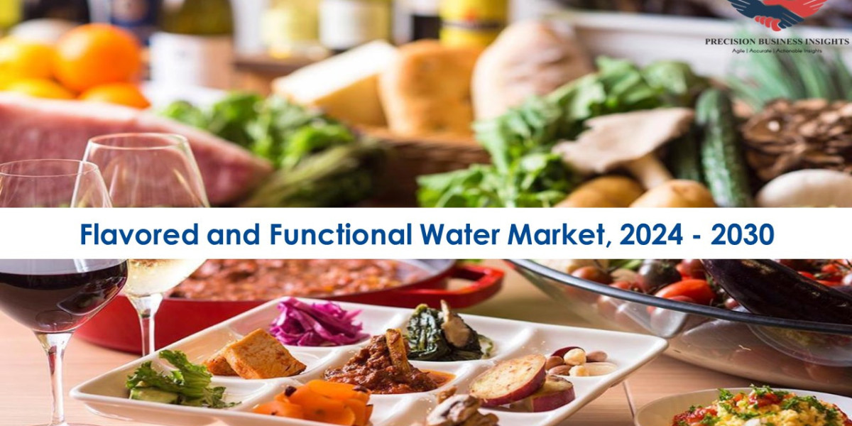 Flavored and Functional Water Market Trends and Segments Forecast To 2030