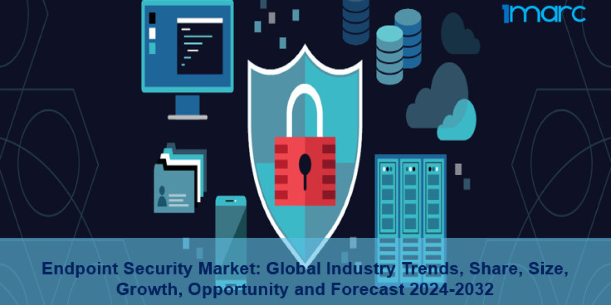 Endpoint Security Market Share (2024-2032) | Growth, Top Companies, Trends, Forecast