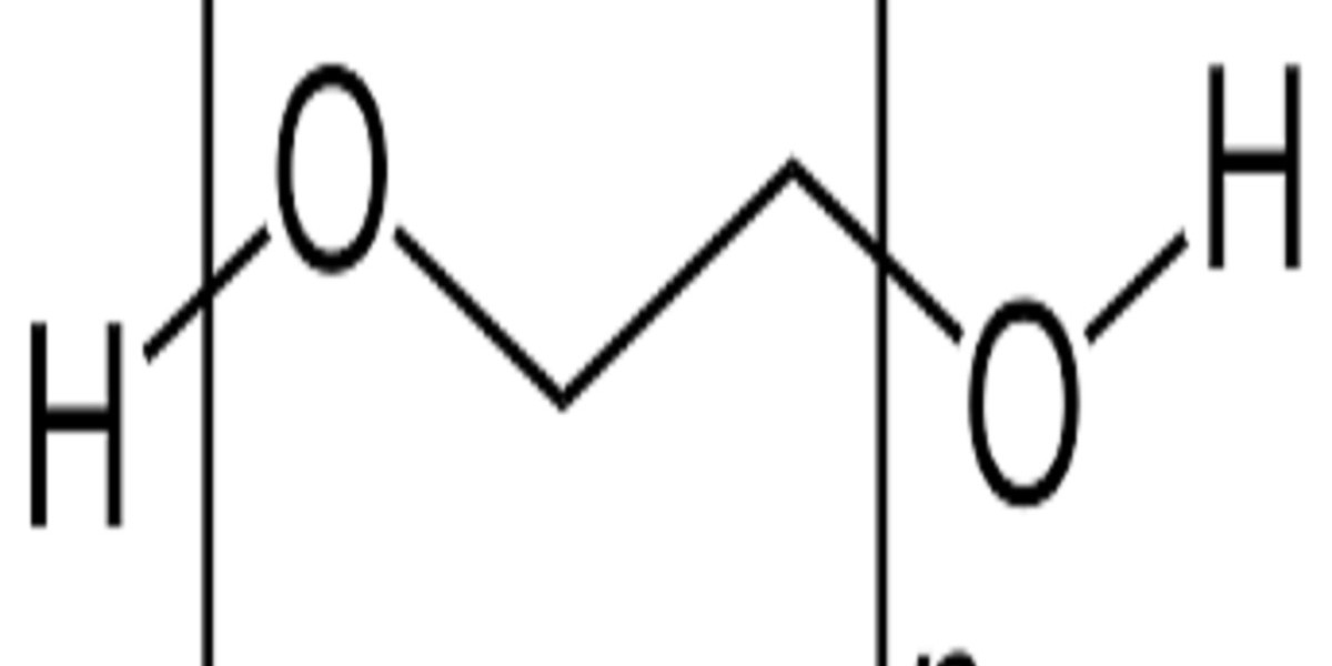 Global Polyethylene Glycol Market Report, Latest Trends, Industry Opportunity & Forecast