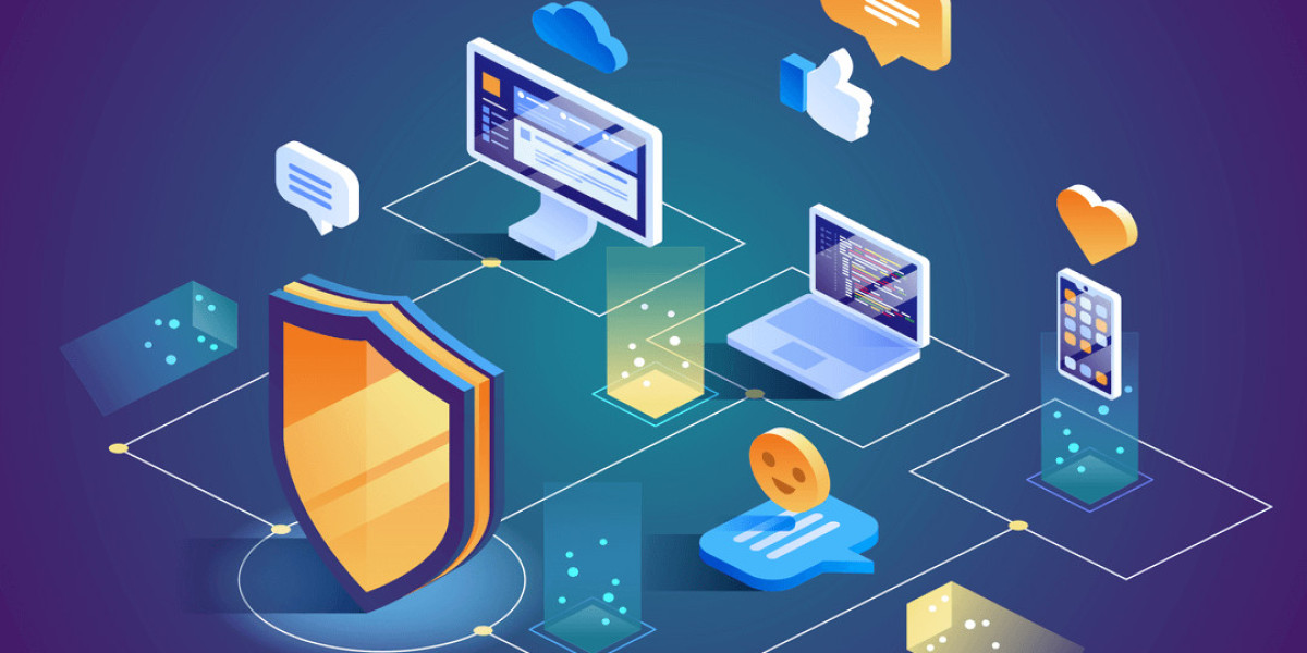Global Web Application Firewall Market Report 2023 to 2032