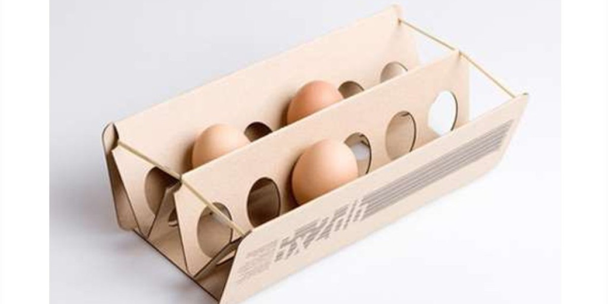 Egg Packaging Market Trend, Segmentation and Forecast to 2027