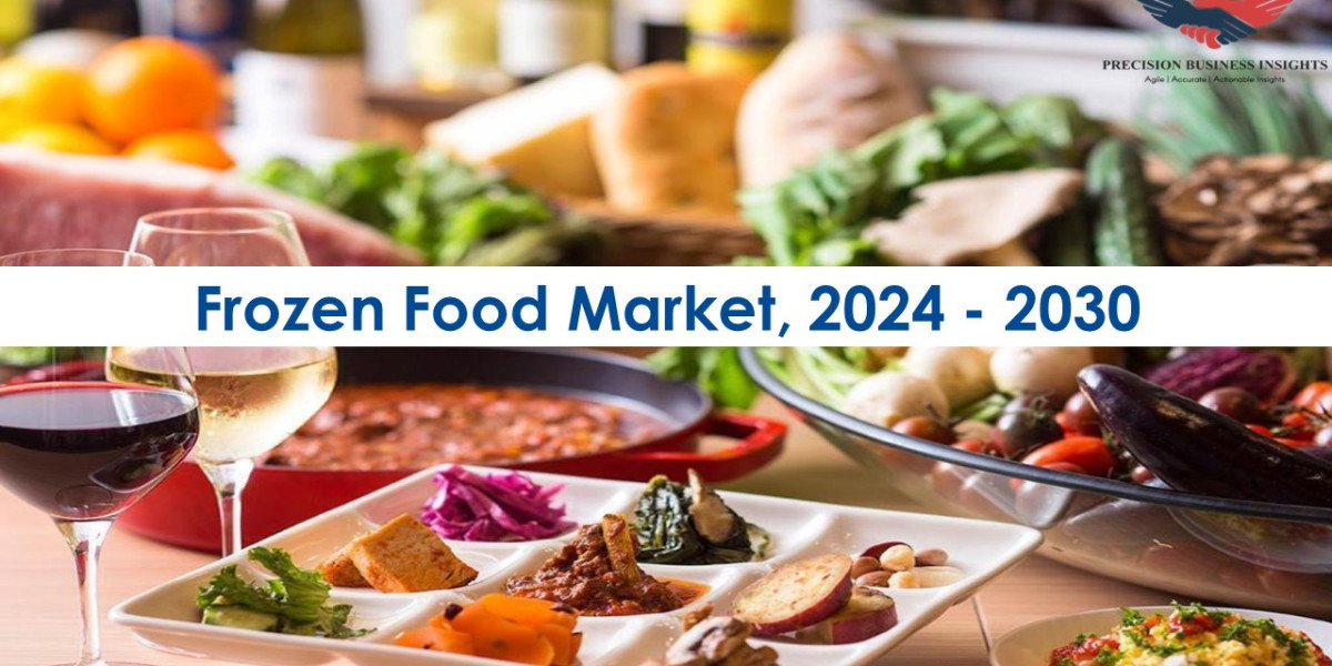 Frozen Food Market Trends and Segments Forecast To 2030