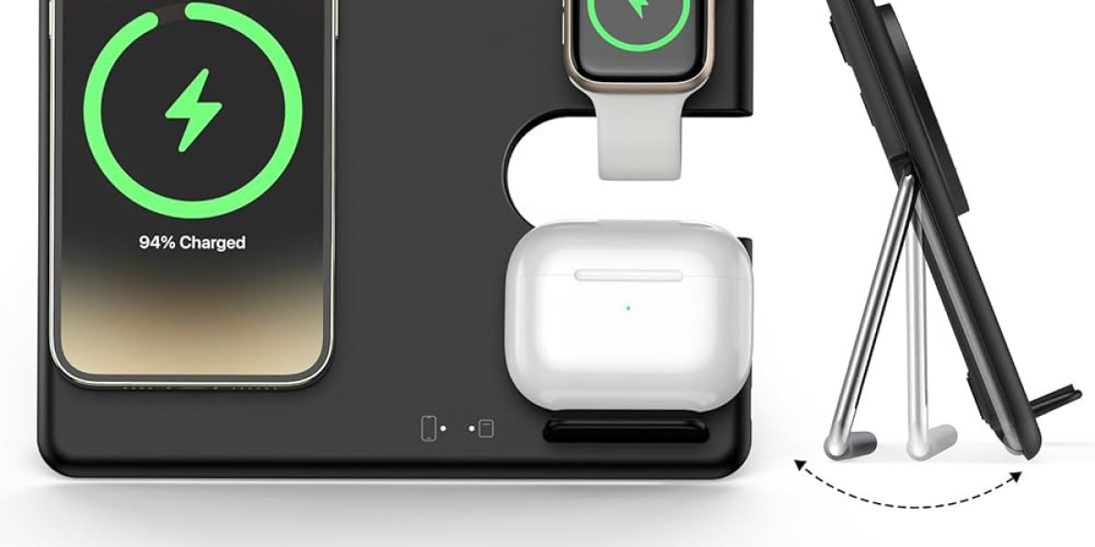 Wireless Charging Market Size | Top Key Players Analysis Report