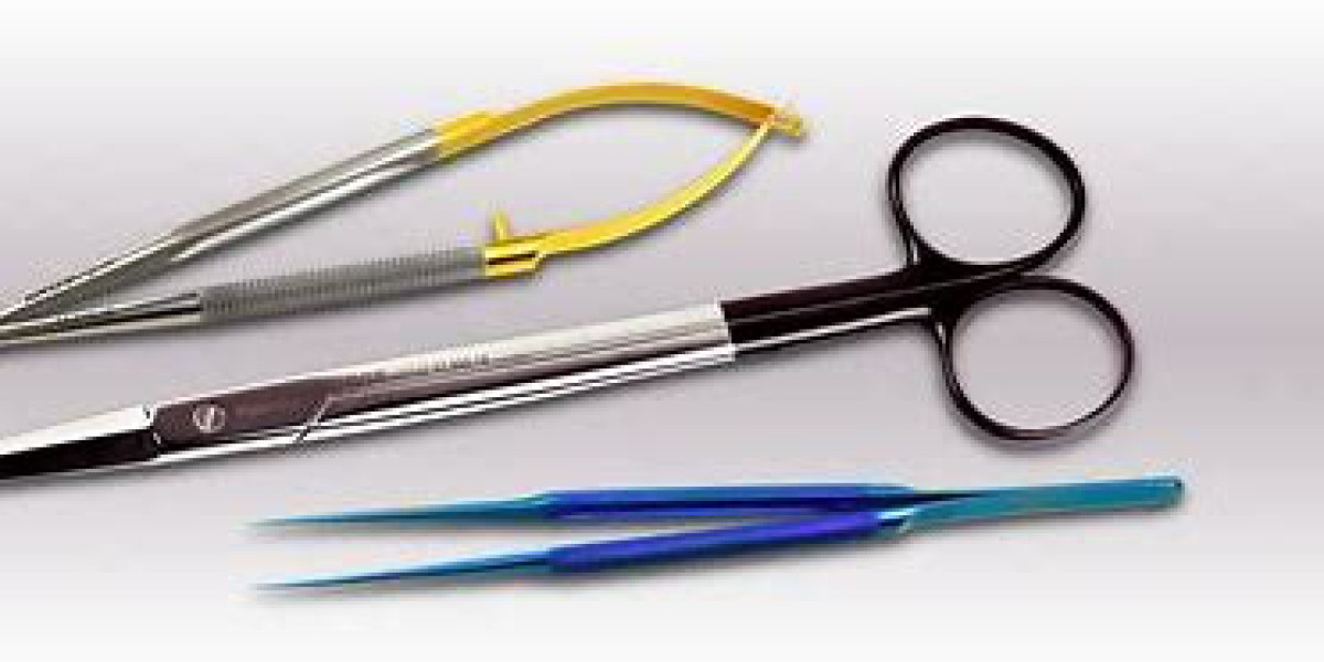 Hand-Held Surgical Instruments Market Share and Forecast Report