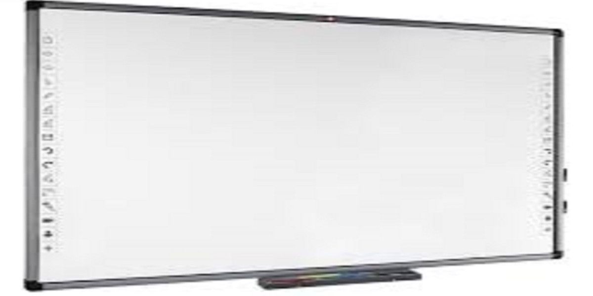 Interactive Whiteboard Market Size, Status, Growth | Industry Analysis Report