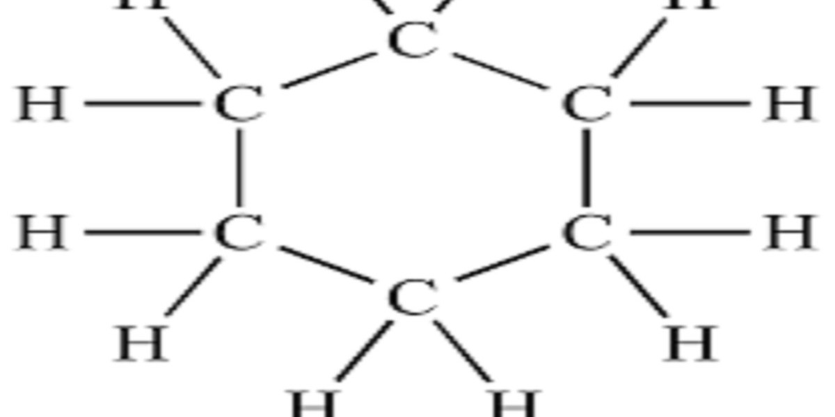 Cyclohexane Market Size, Share, Regional Overview and Global Forecast to 2032