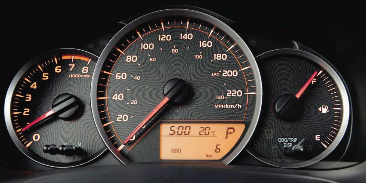 Automotive Speedometer Market Size, Status, Growth | Industry Analysis Report 2023-2032