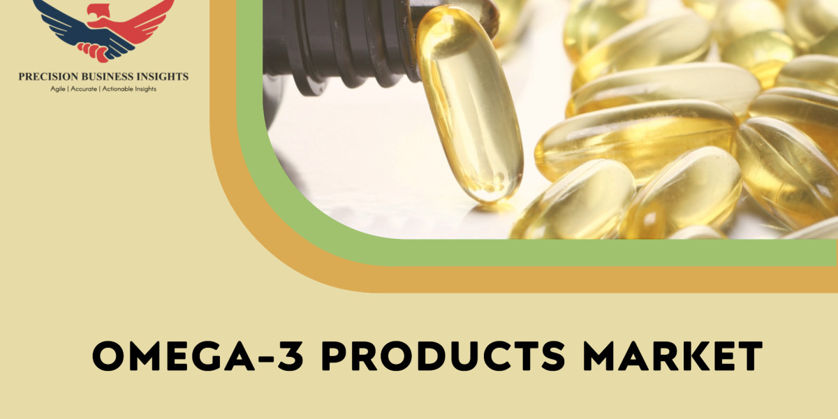 Omega-3 Products Market Outlook, Trends, Report Insights 2024