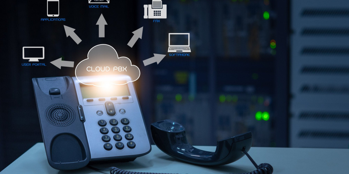 Hosted PBX Market Size, Dynamics & Forecast Report