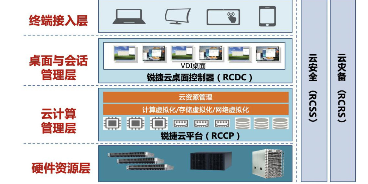 ネットワークスイッチの原理です