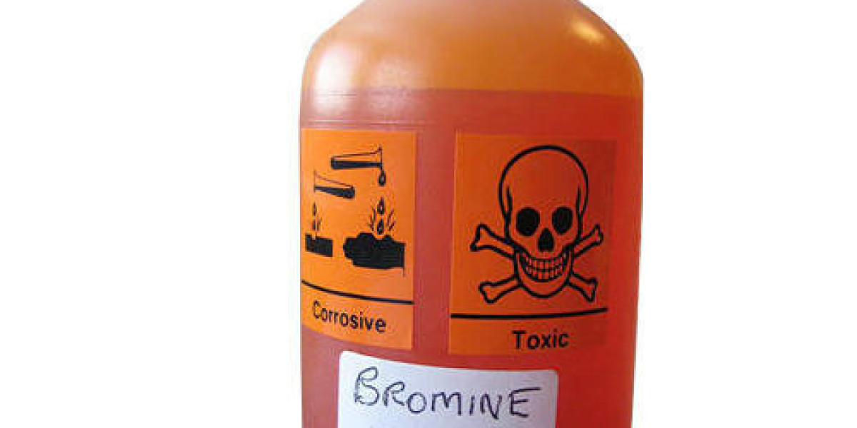 Bromine Derivatives Market Major Key Players and Industry Analysis