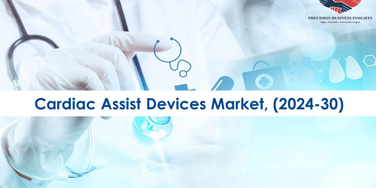 Cardiac Assist Devices Market Future Prospects and Forecast To 2030