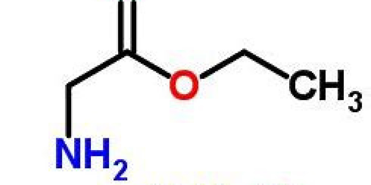 Glycine Ethyl Ester Hydrochloride Market 2023 Key Players, Share & Forecast Report