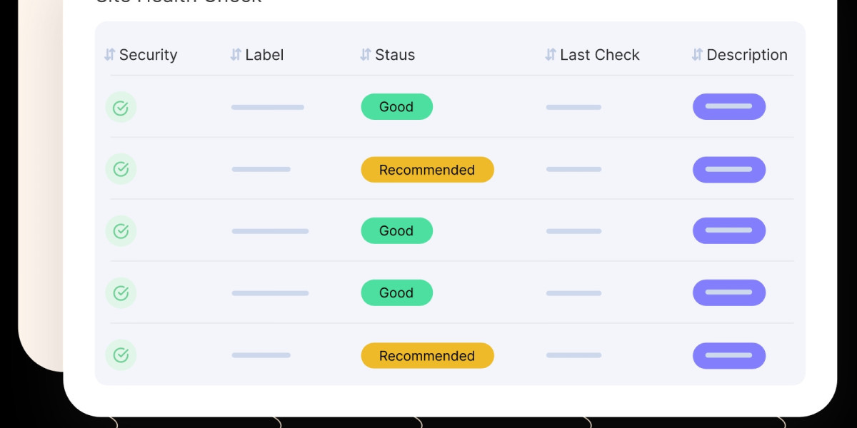 Elevating Your Site's Functionality with Top WordPress Monitoring Tools