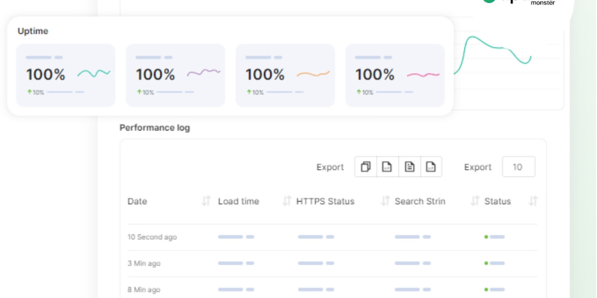 Maximizing Uptime: The Role of Website Check Monitoring in Ensuring Reliability