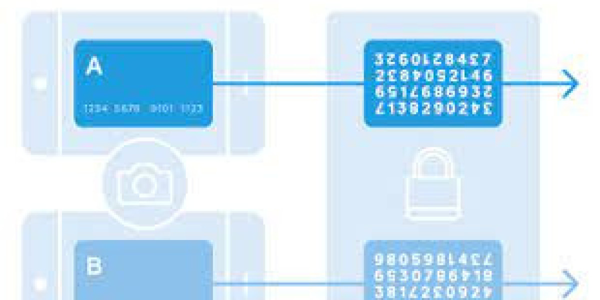 Tokenization Market Share, Revenue and Growth Analysis Report Till 2032