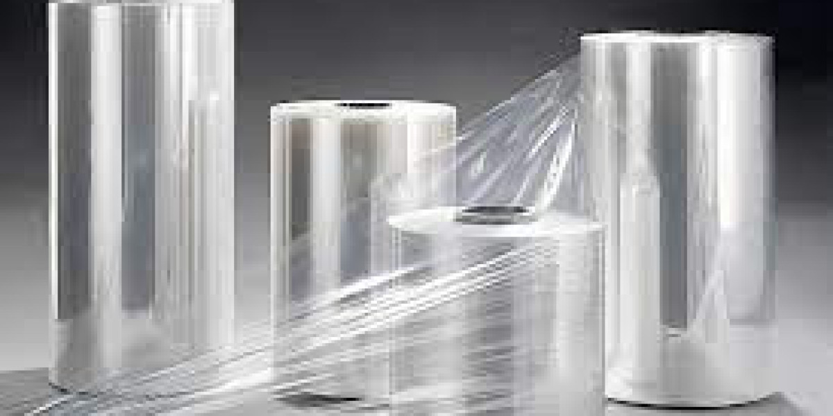 Polypropylene Film Market Along with an In-depth Analysis of the Competitive Landscape 2023-2032