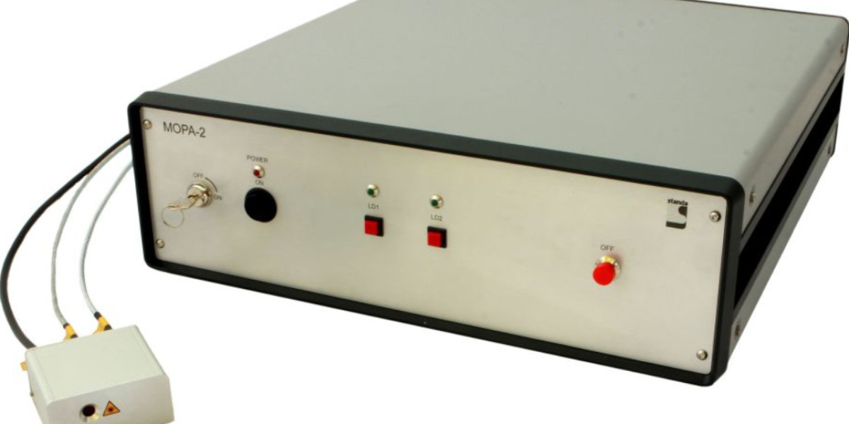 Master Oscillator Power Amplifier (MOPA) Fiber Lasers Market Size, Share, Growth Drivers, Opportunities, Trends, Competi