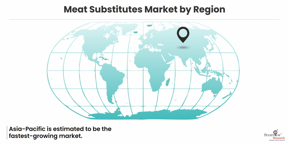 Revolutionizing the Plate: How Meat Substitutes Are Changing the Food Industry