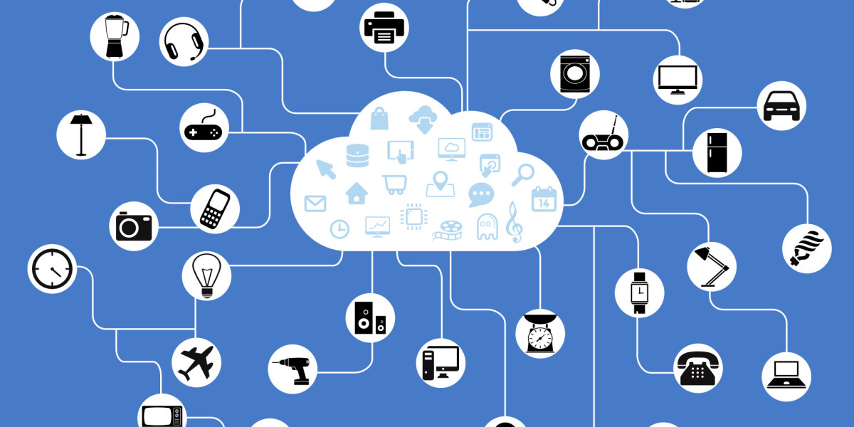 Consumer IoT Market Share, Revenue and Growth Analysis Report Till 2032 | Value Market Research