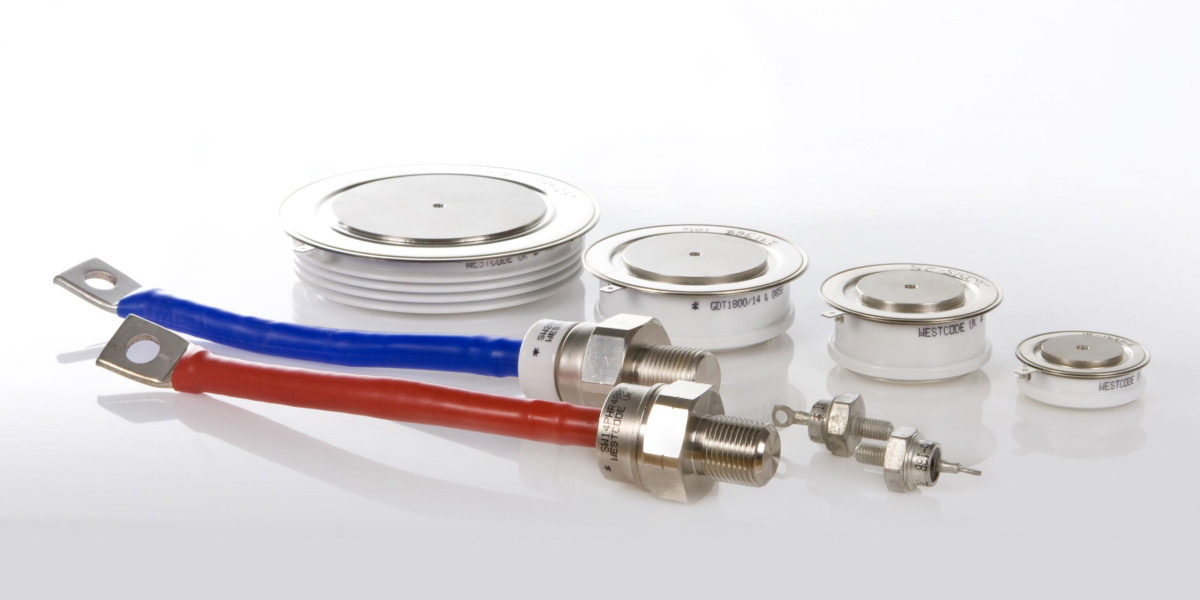 Thyristors Market Share, Global Industry Analysis Report 2023-2032