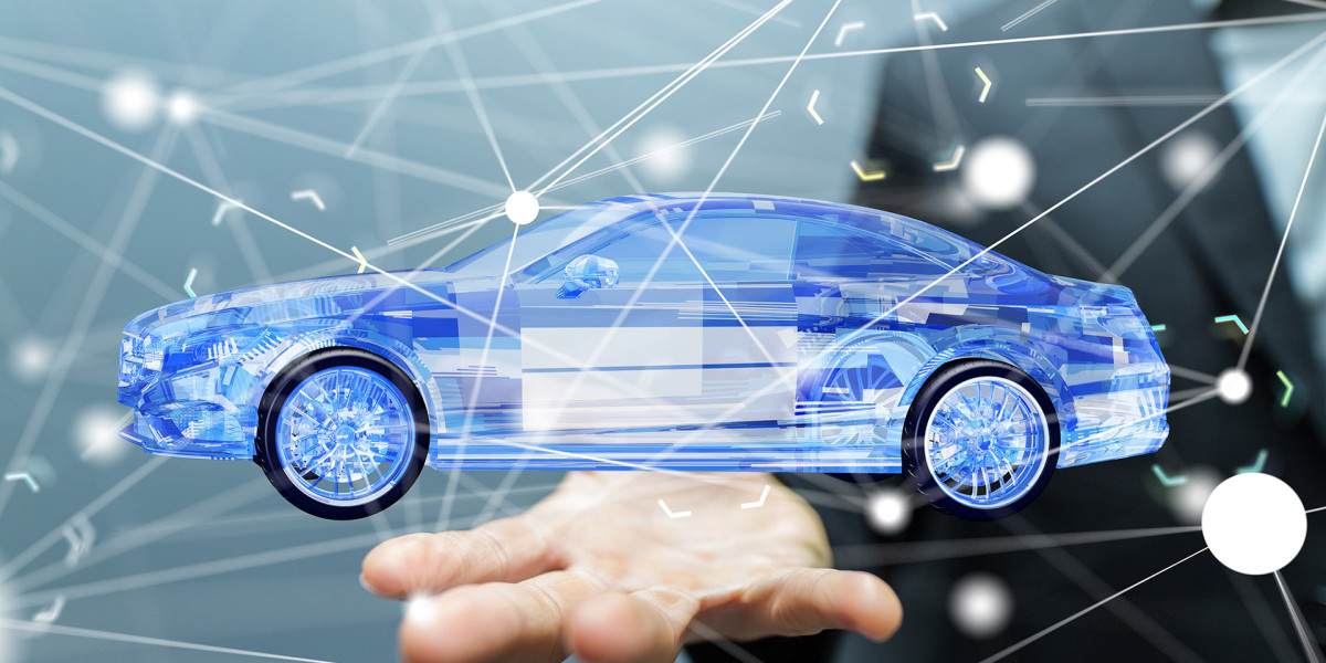 Auto Dealer Software Market Report  | Latest Trends, Growth & Forecast