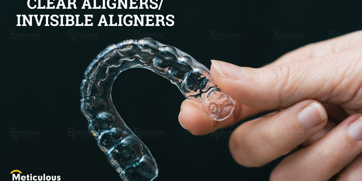 Asia-Pacific Clear Aligners Market to be Worth $5.24 Billion by 2030